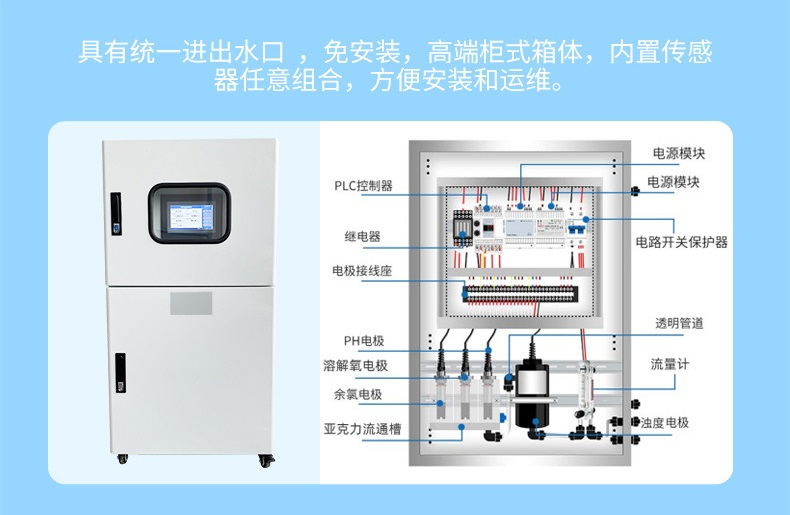 供水设备多参数在线监控系统